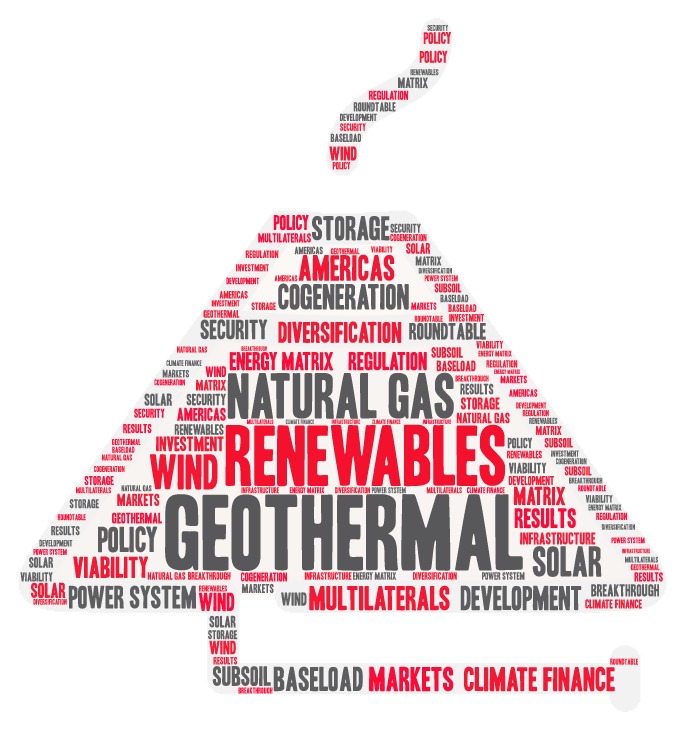 GEOLAC word cloud